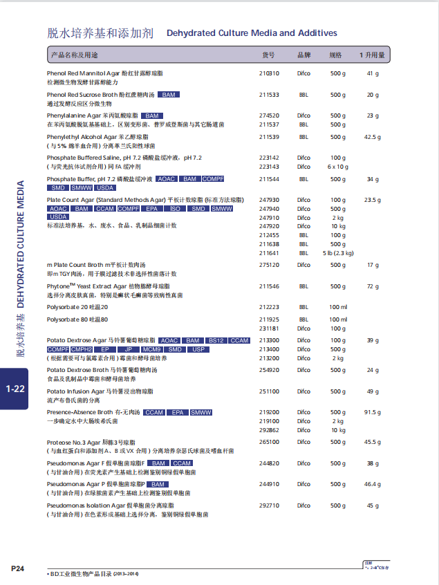 产品细节图片20
