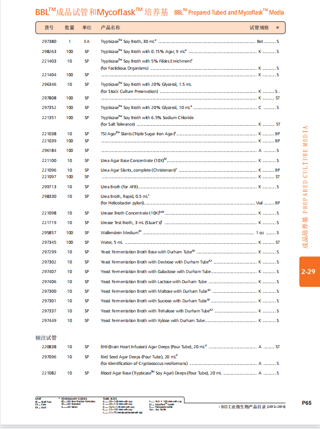产品细节图片58