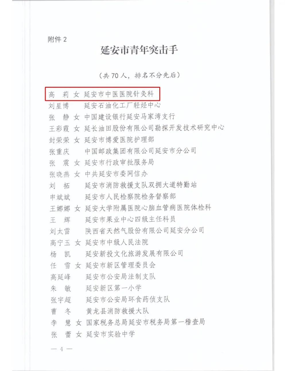 北京大学第三医院延安分院（延安市中医医院）多名青年喜获殊荣