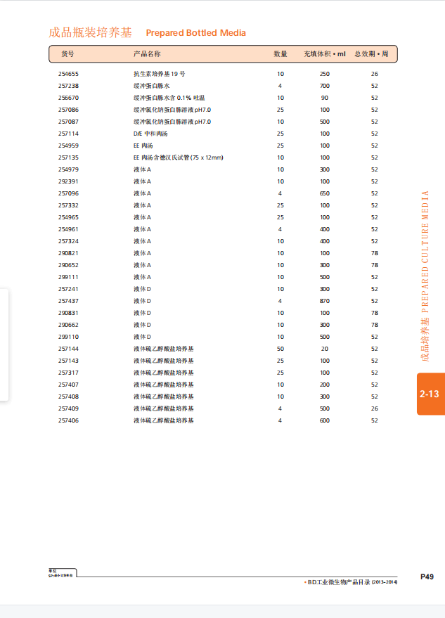 产品细节图片42