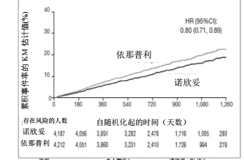 图片预览