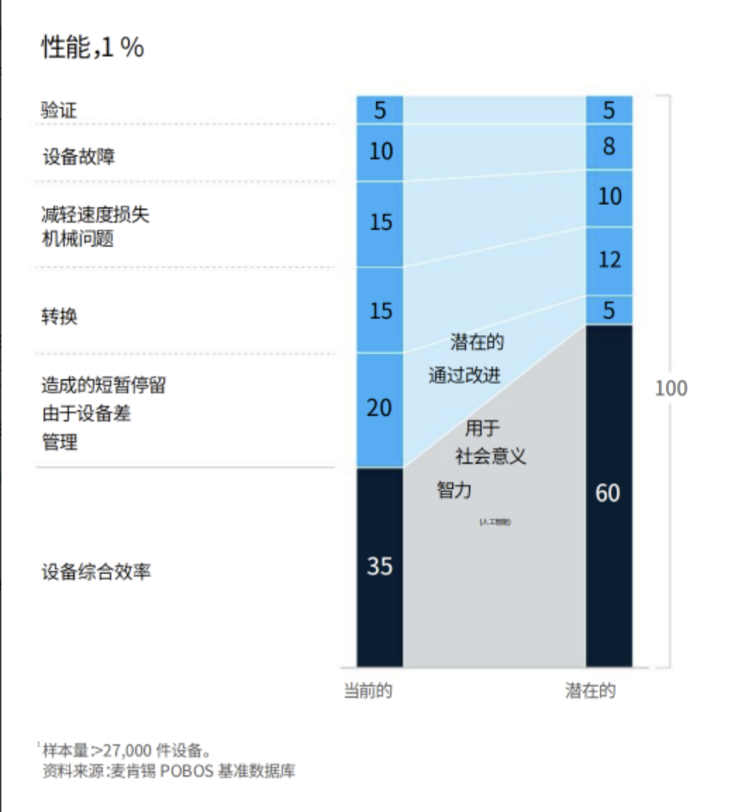 SciStation化学品/危化品/耗材/标准品/试剂管理智