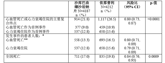 图片预览