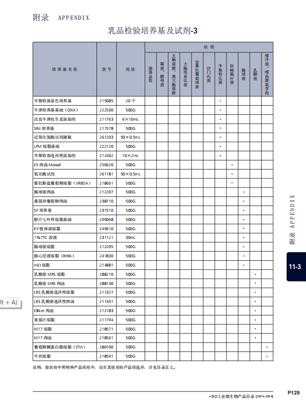 产品细节图片99