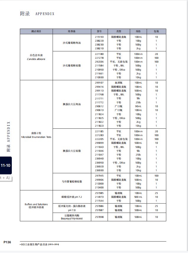 产品细节图片106