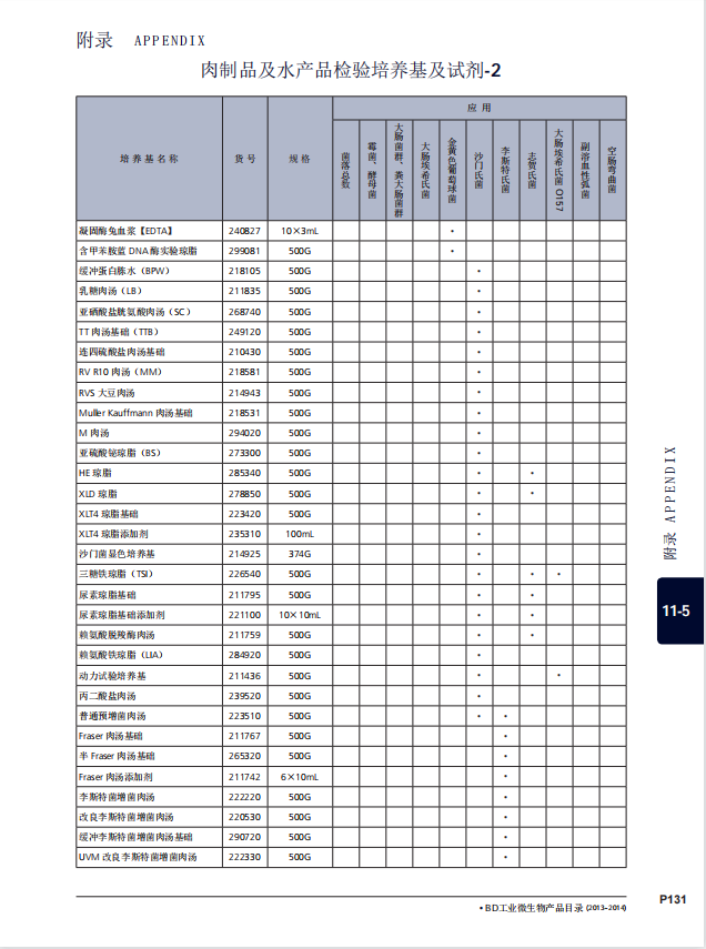 产品细节图片101