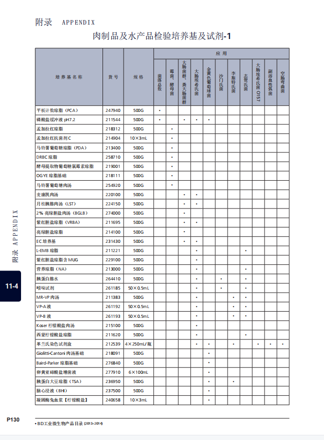 产品细节图片100