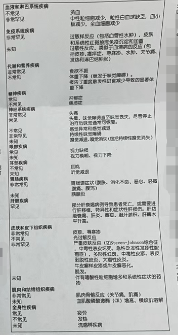图片预览