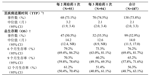 图片预览