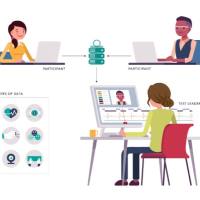 超模态行为洞察平台(NoldusHub)