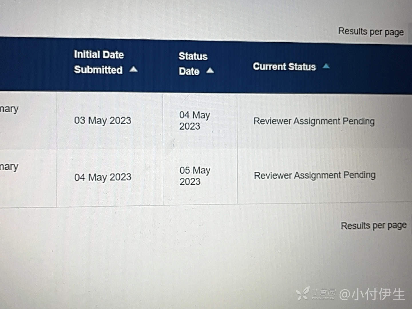 pending editor assignment ejmr