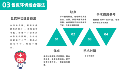 孩子割包皮这事儿，水可真深啊……