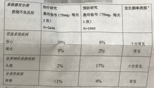 图片预览