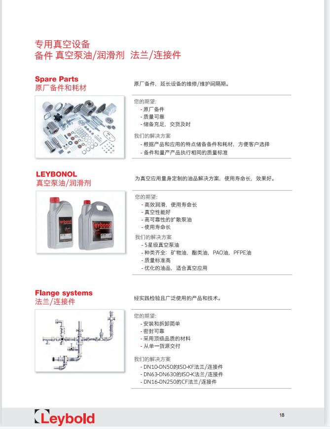 产品细节图片19