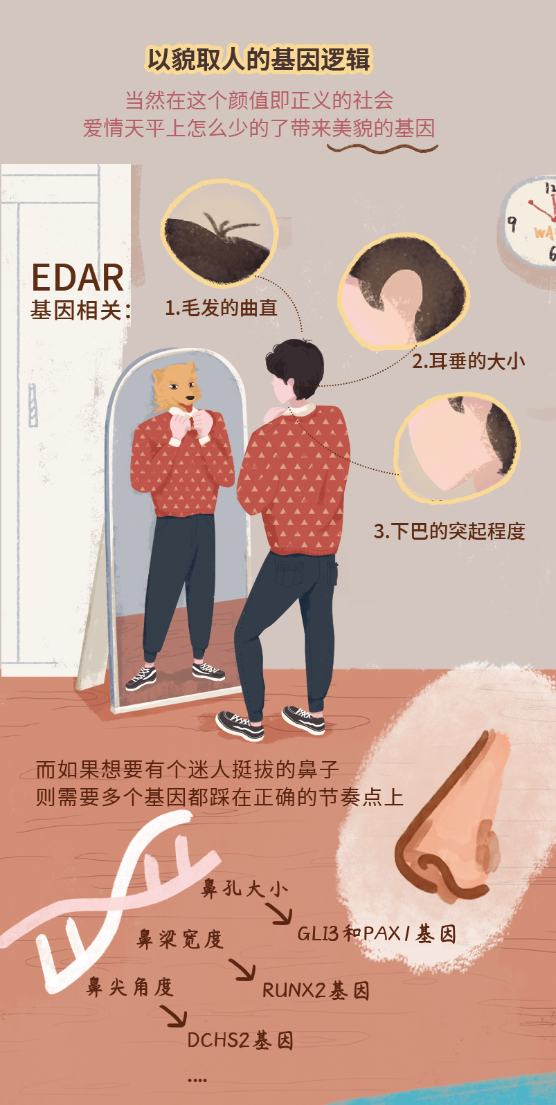 藏在基因里的爱情密码，我只告诉你一个人！