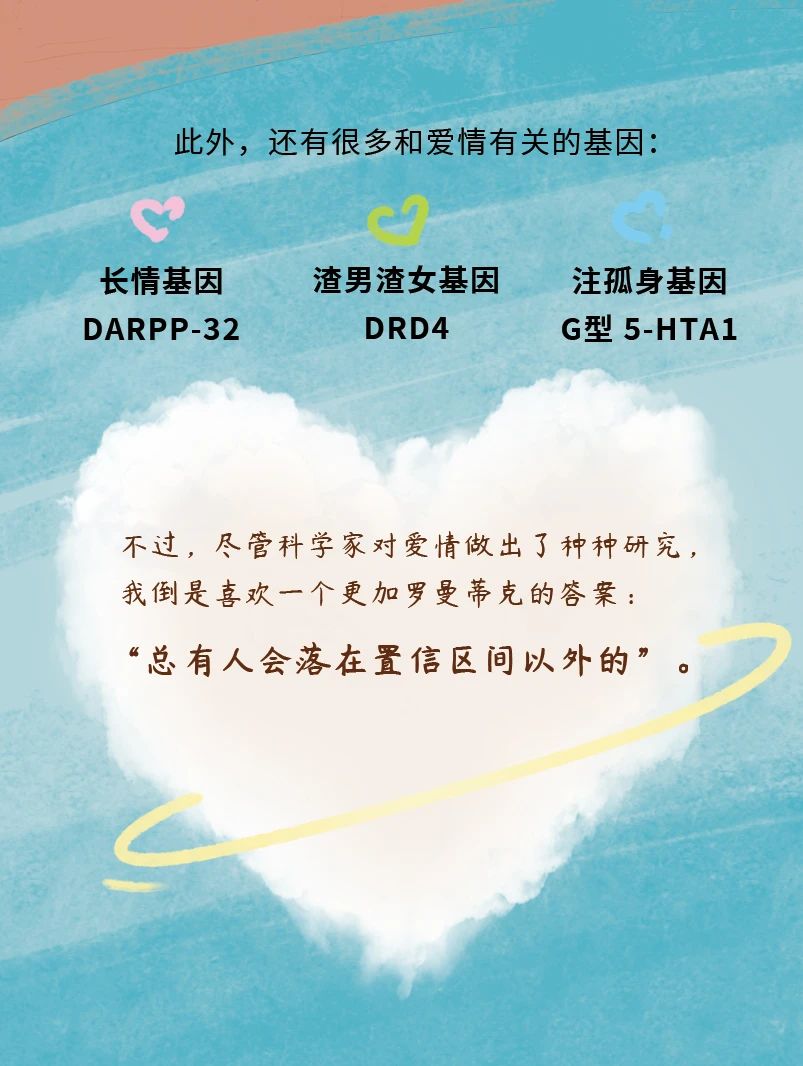 藏在基因里的爱情密码，我只告诉你一个人！