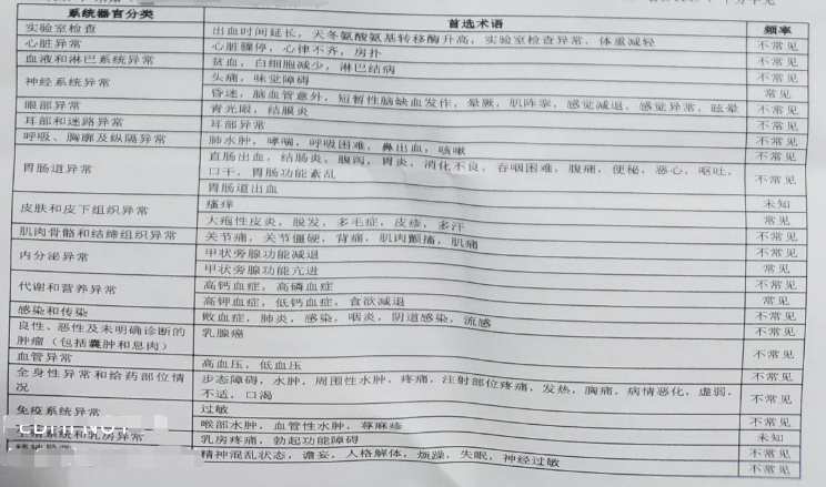 图片预览