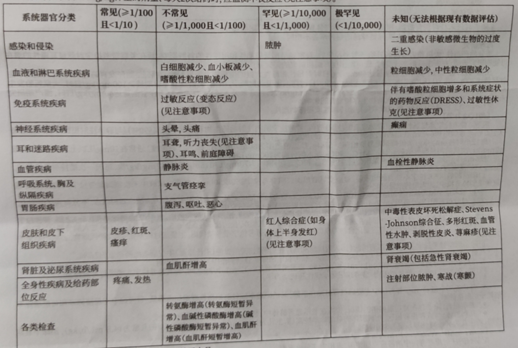 图片预览