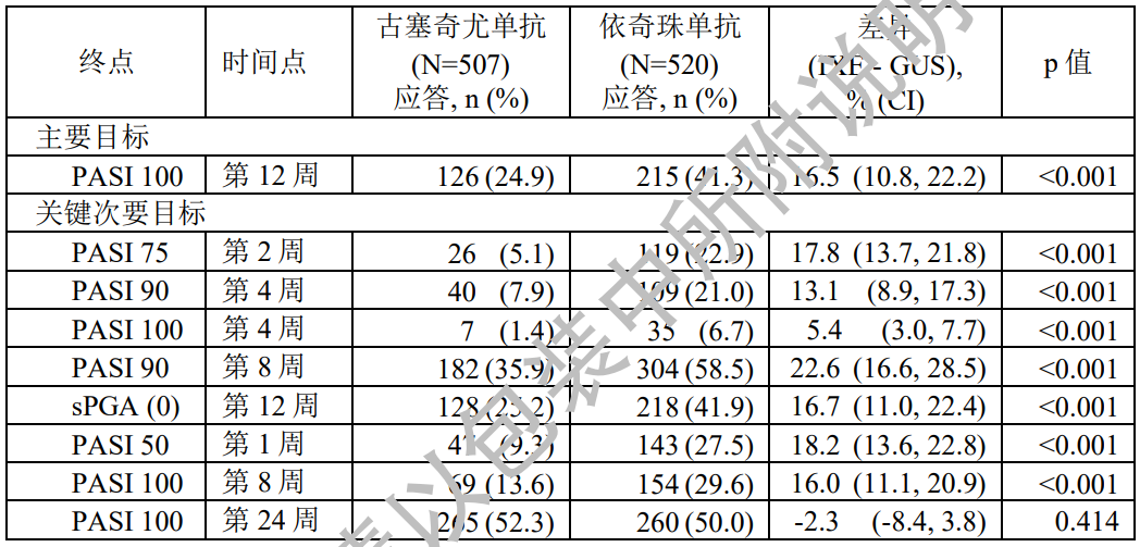 图片预览