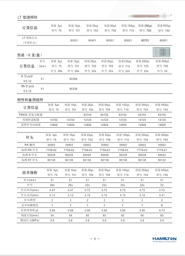 引用文献图片9