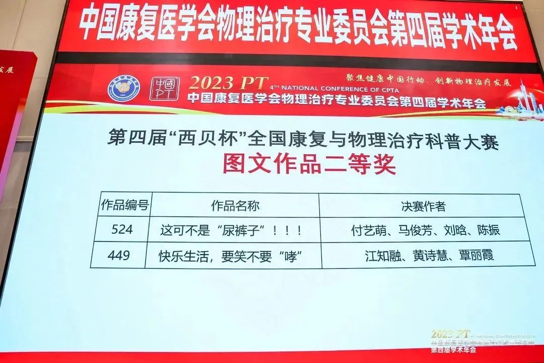 战绩骄人！江滨团队又在这一比赛拿回多个奖项