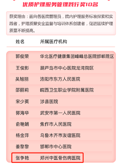 2022 年度「家庭医护」最美天使评选活动奖项揭晓,郑州中医骨伤病医院斩获多项殊荣!