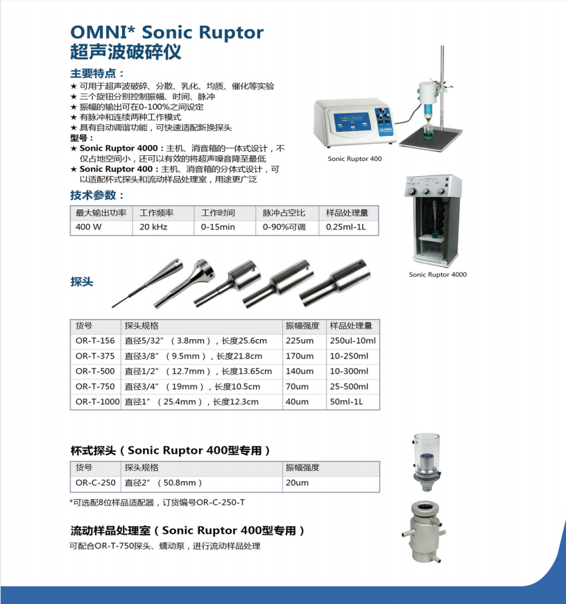 Bead Ruptor系列生物样品均质器OMNInterna