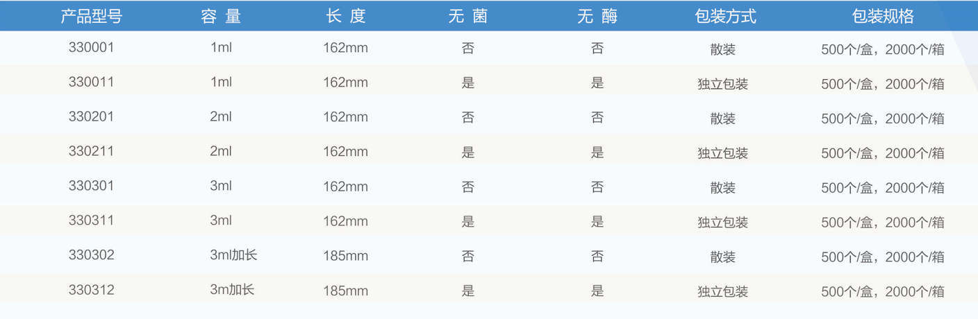 产品细节图片1