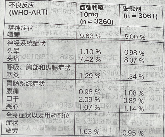 图片预览