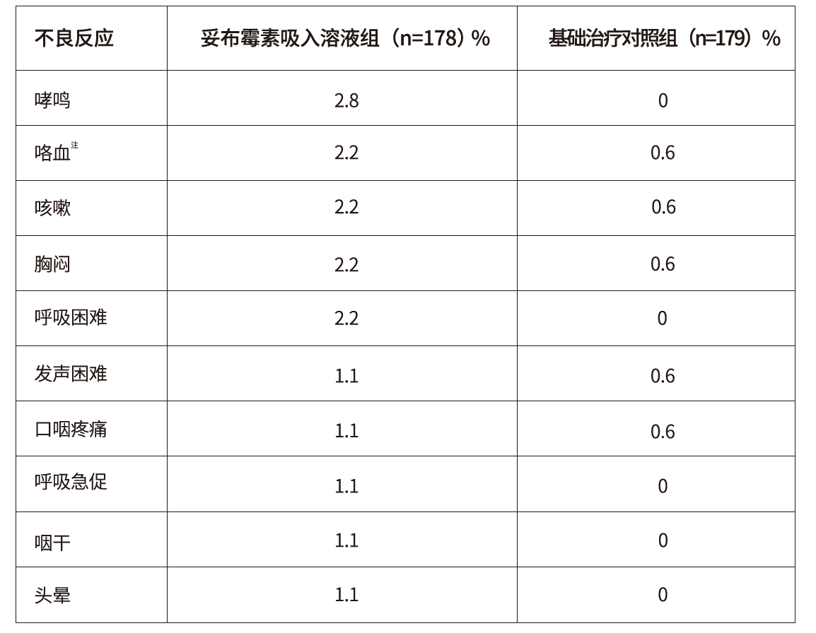 图片预览