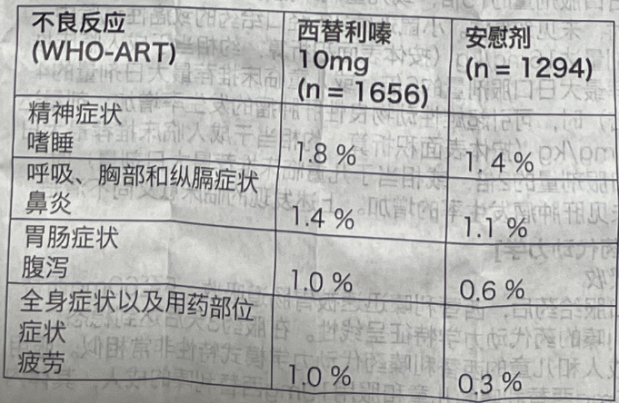 图片预览