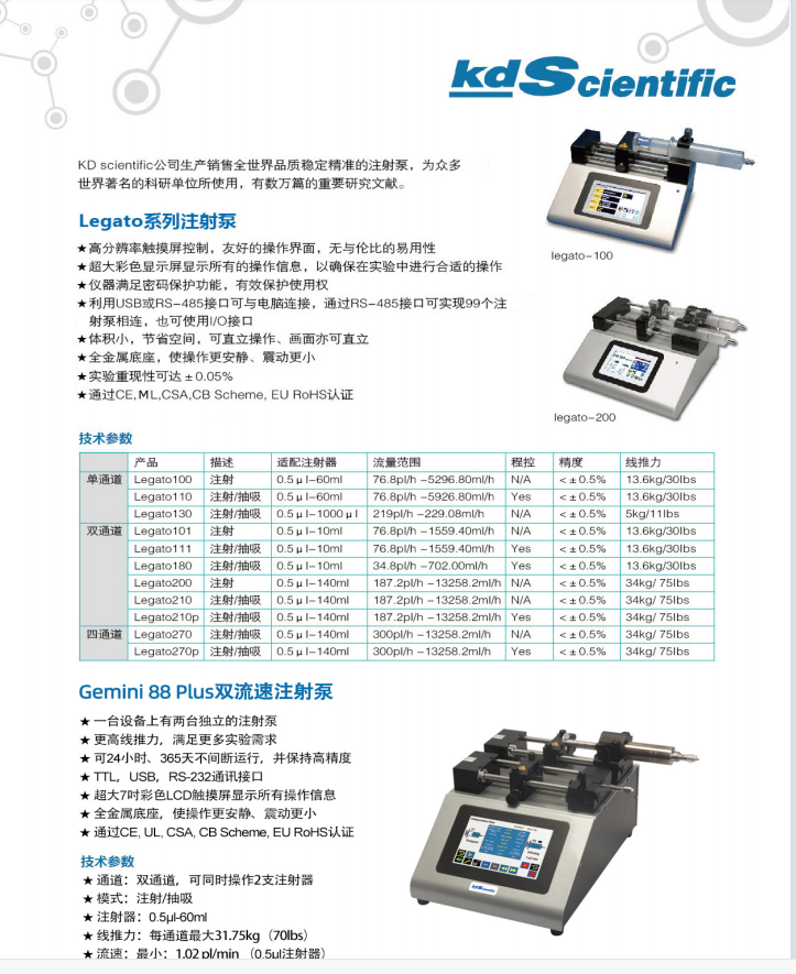 KD scientific公司注射泵  Legato系列注射