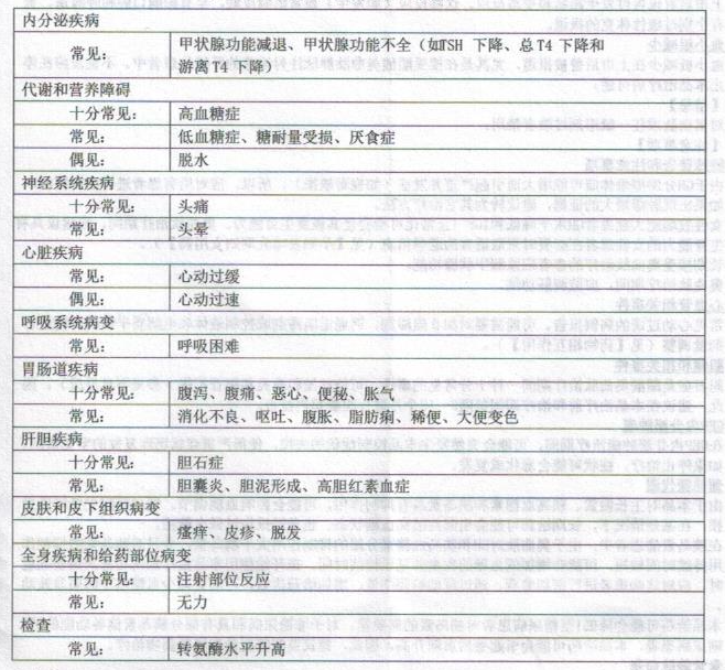 图片预览