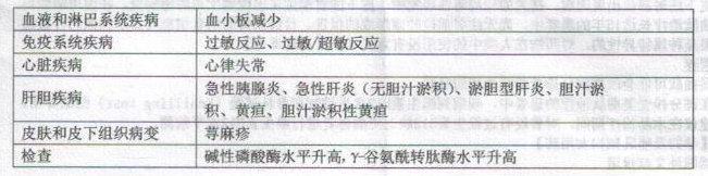 图片预览