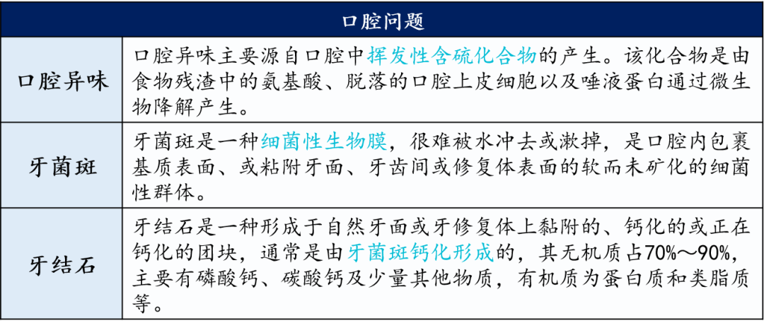 最基础的口腔健康护理——刷牙，你做到了吗？