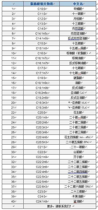 产品细节图片1