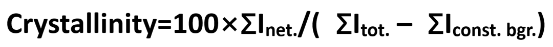 【知识库】HighScore (Plus) 软件进行XRD结晶度分析的四种方法（上）