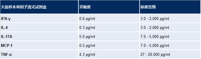 产品细节图片18
