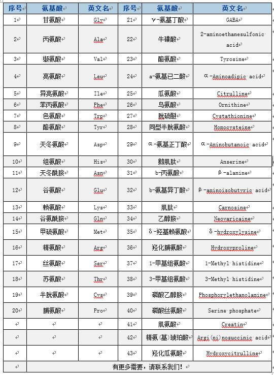 产品细节图片1
