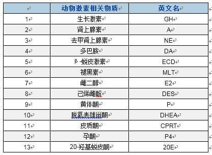 产品细节图片1