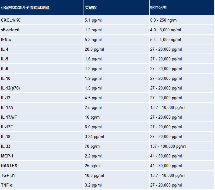 产品细节图片16
