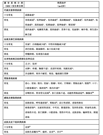 图片预览