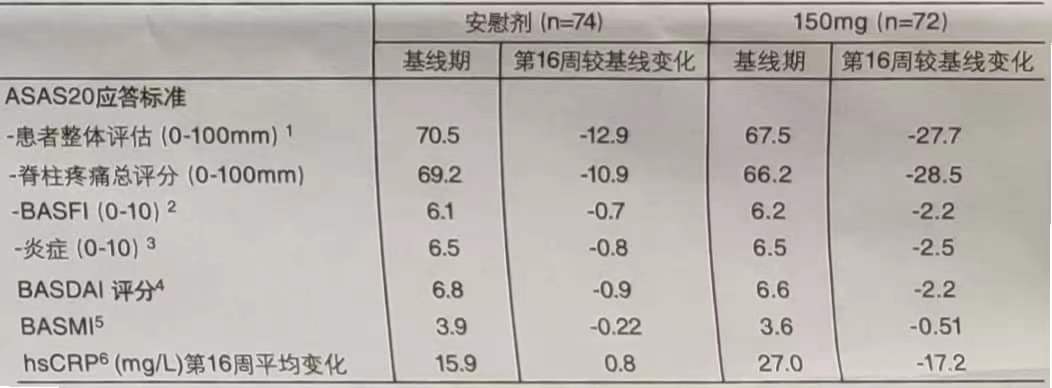 图片预览