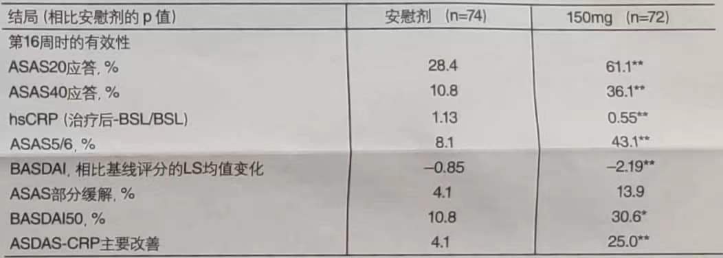 图片预览