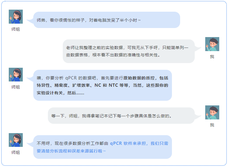 师姐支招！qPCR 数据也可以 10 分钟搞定，只用 2 个指标......