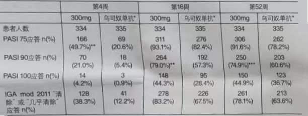 图片预览