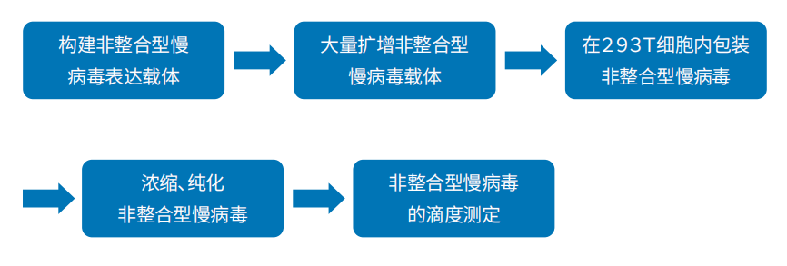 产品细节图片2