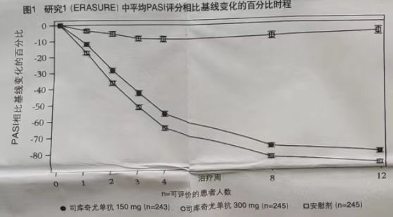 图片预览