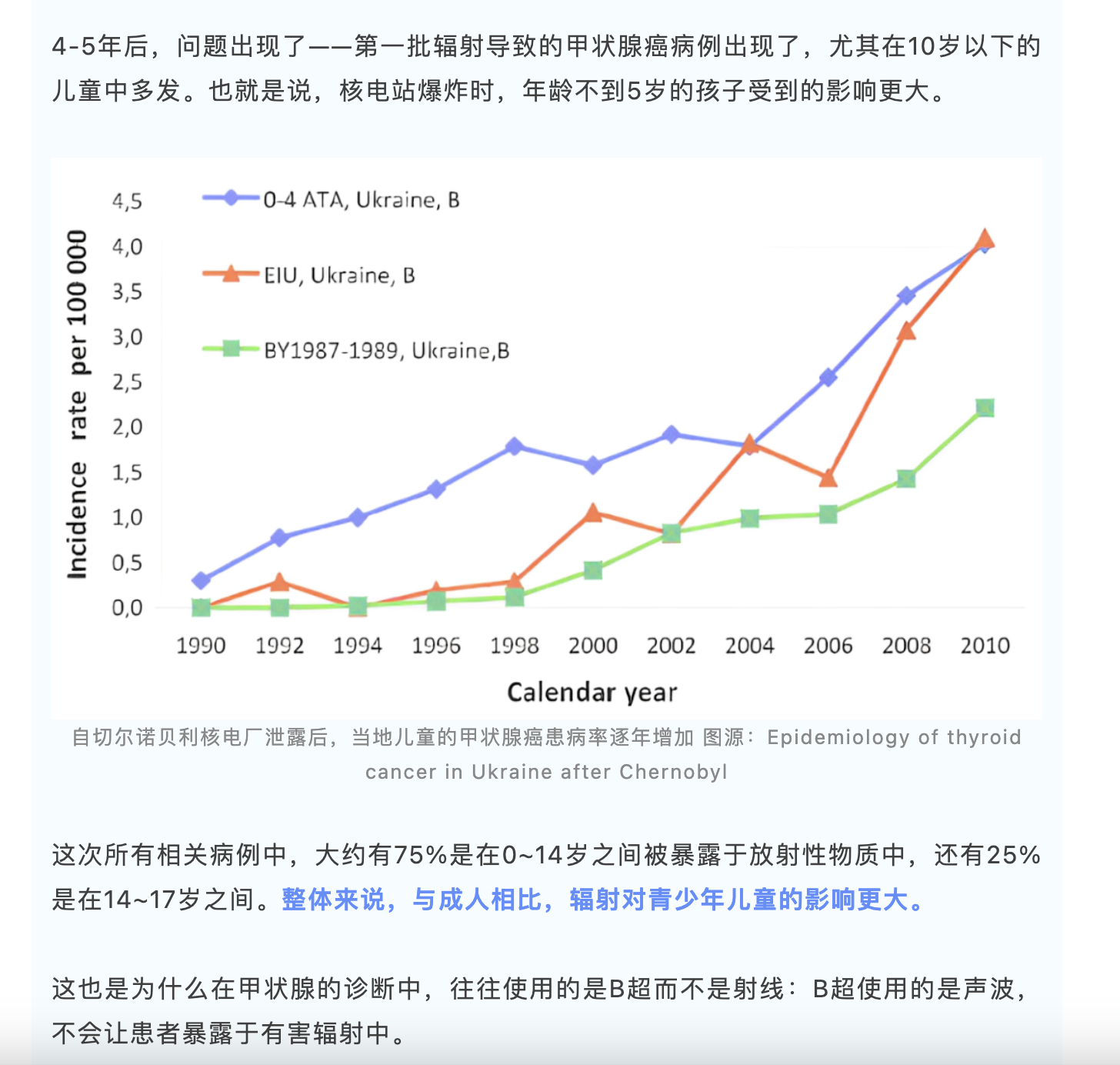 从切尔诺贝利,到儿童甲状腺癌|儿童节说
