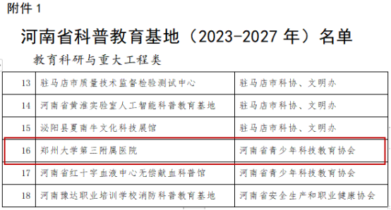 喜讯！郑州大学第三附属医院成功获批河南省科普教育基地！